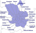 Madrid ciudad pequeño